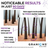 Granions Hair Growth Supplement in hand for size reference