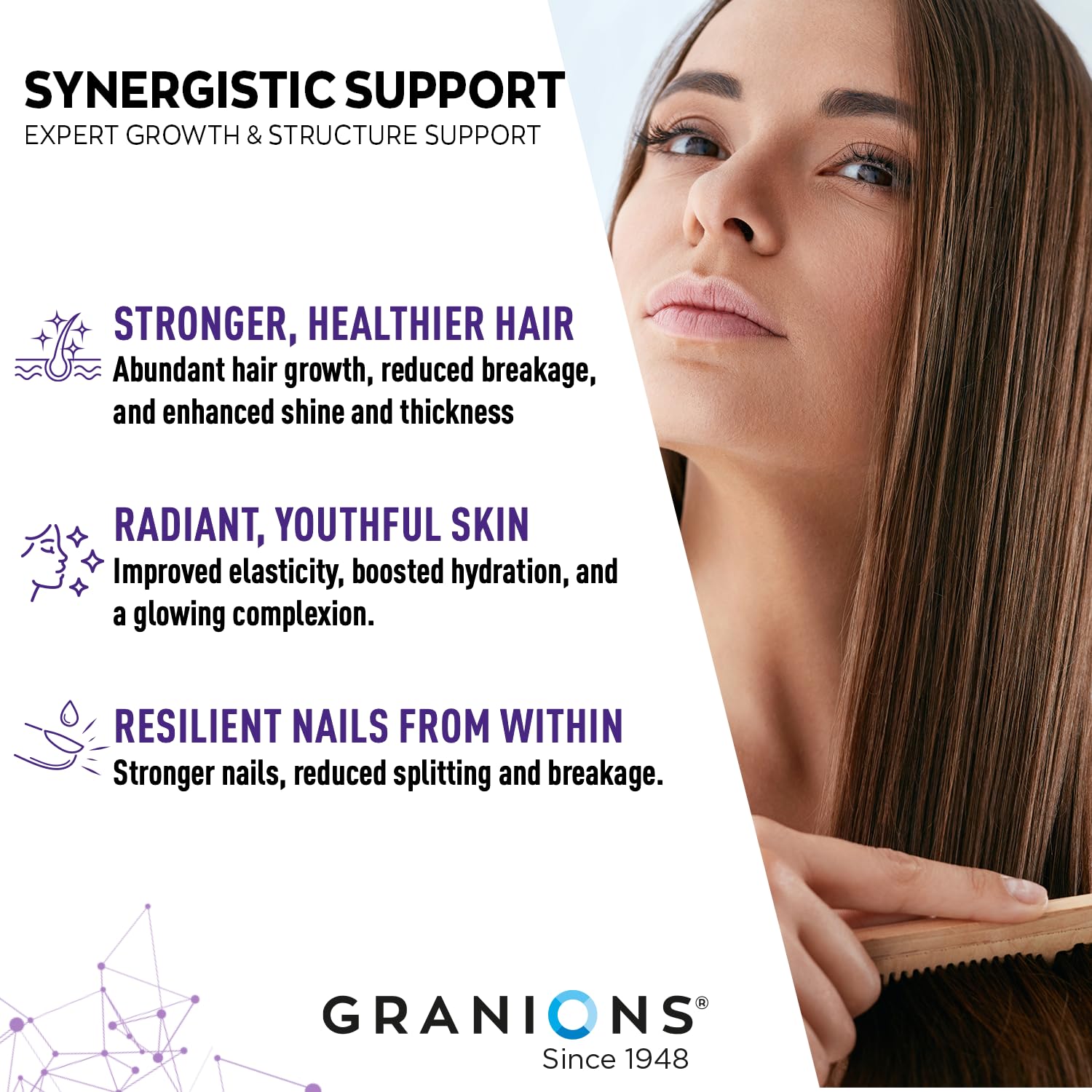 Granions Hair Growth Supplement side view of packaging