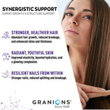 Granions Hair Growth Supplement side view of packaging