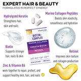 Granions Hair Growth Supplement tablets close-up
