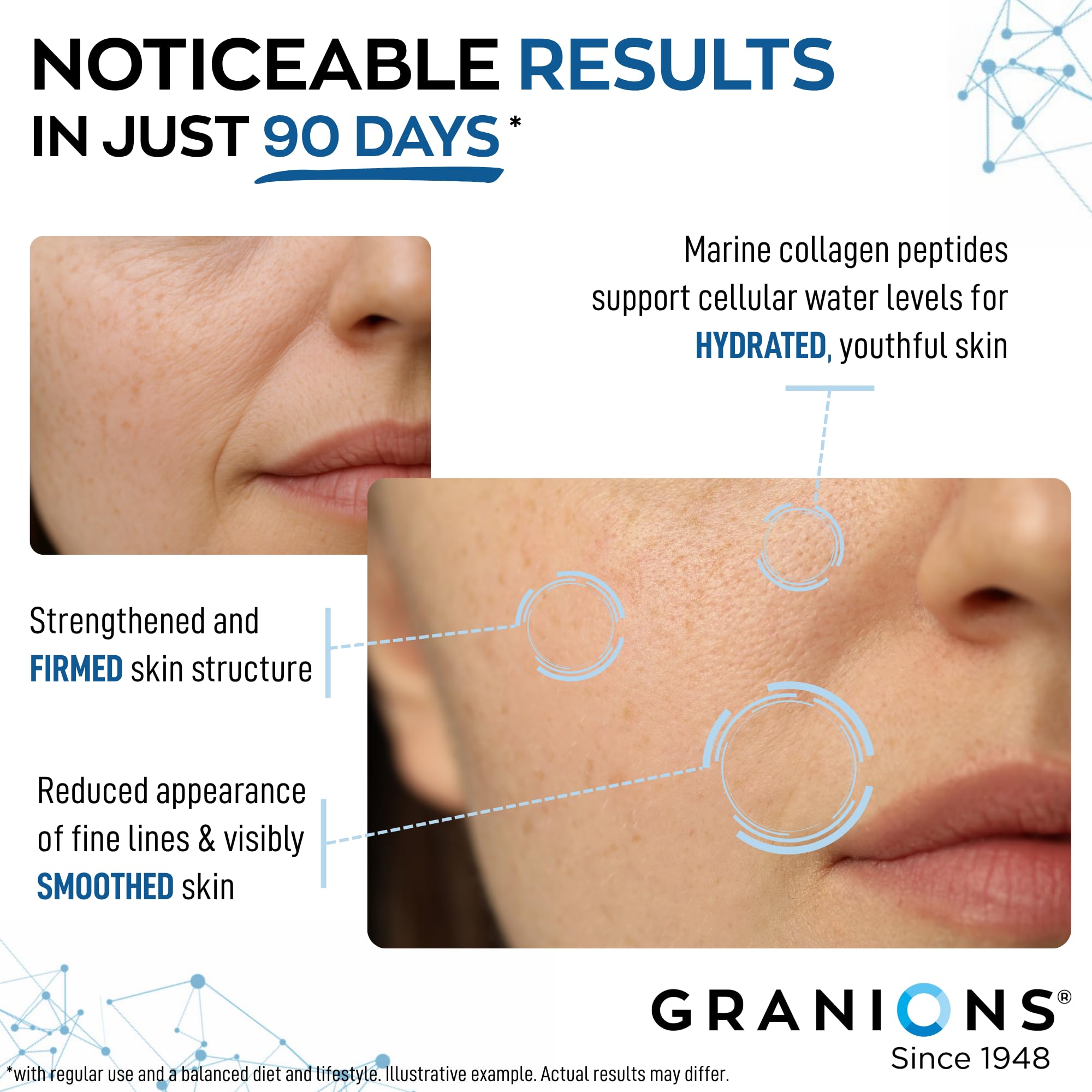 Granions Hyaluronic Acid Collagen Tablets 750mg close-up