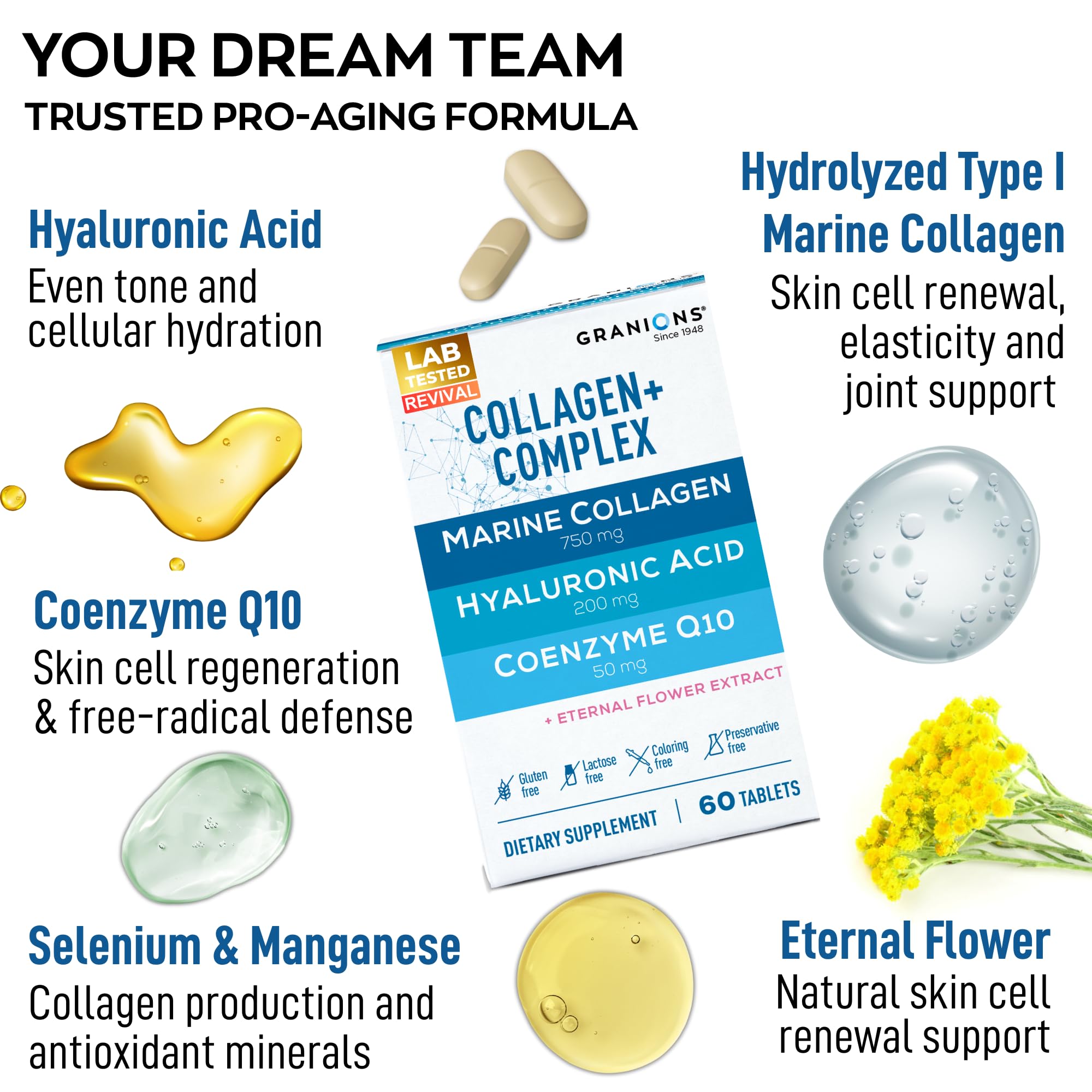 Granions Hyaluronic Acid Collagen Tablets 750mg side view