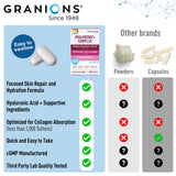 Granions Hyaluronic Acid Supplement 200mg ingredients list