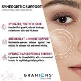 Granions Hyaluronic Acid Supplement 200mg tablets close-up