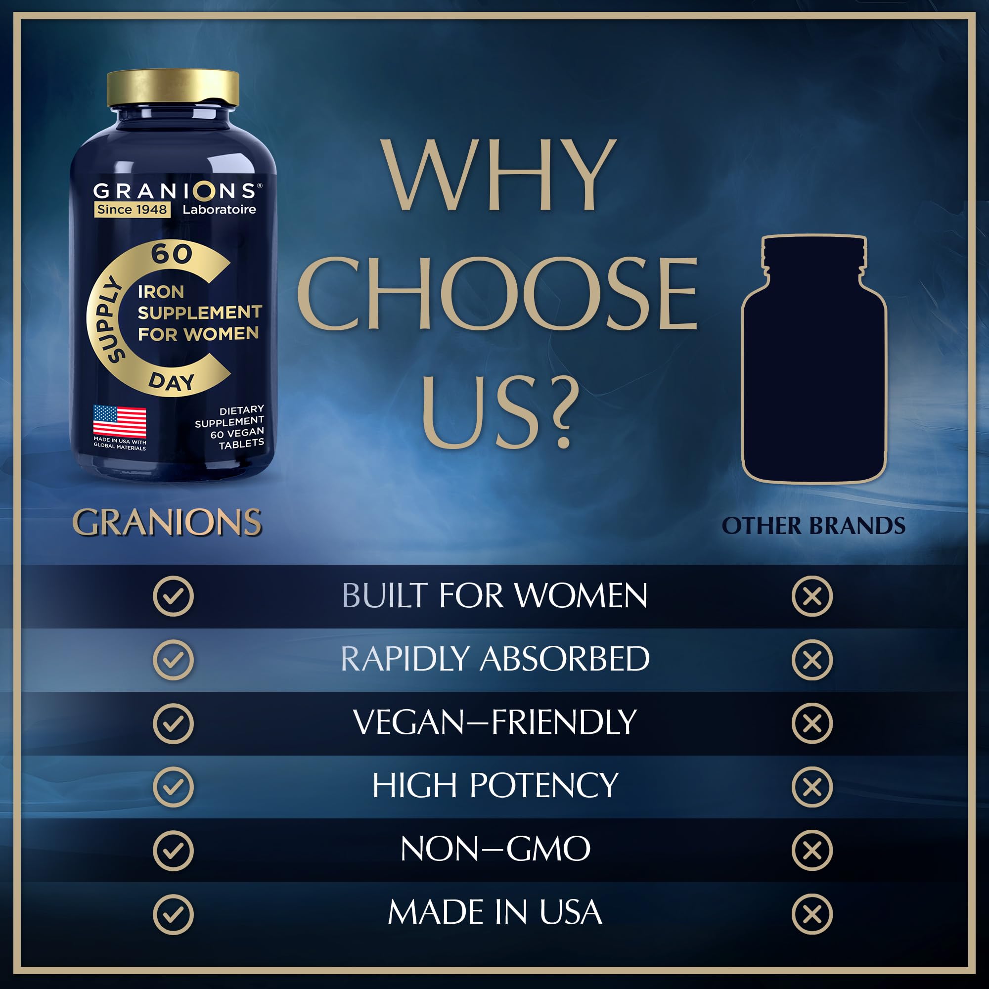 Granions Iron Supplement for Women with folic acid close-up