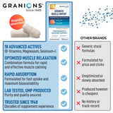 Granions Multimineral Supplement bottle with background
