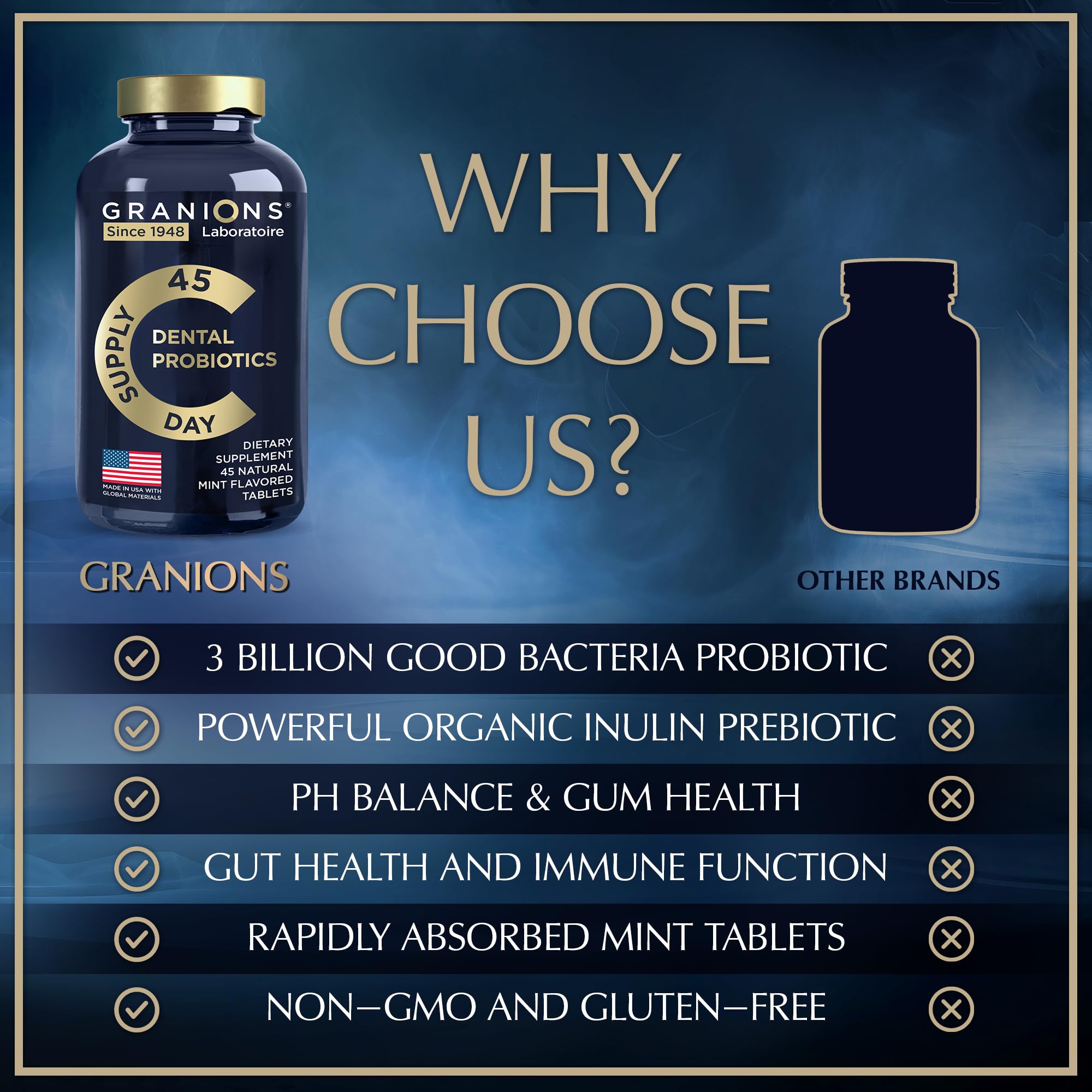 Granions Probiotic Tablets open bottle with tablets