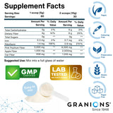 Granions Psyllium Husk Superfood Drink Powder nutritional information