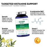 Granions Quercetin Capsules bottle with label
