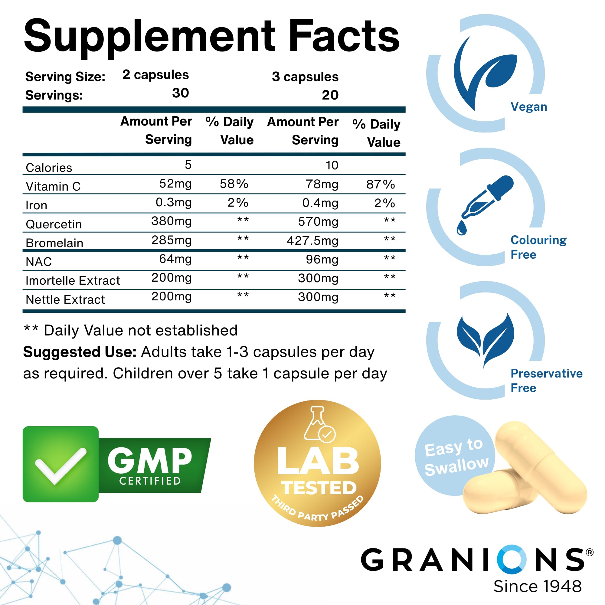 Granions Quercetin Capsules showing serving size
