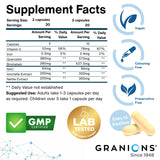 Granions Quercetin Capsules showing serving size