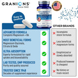 Granions Triple Magnesium Complex 420mg on a wooden table