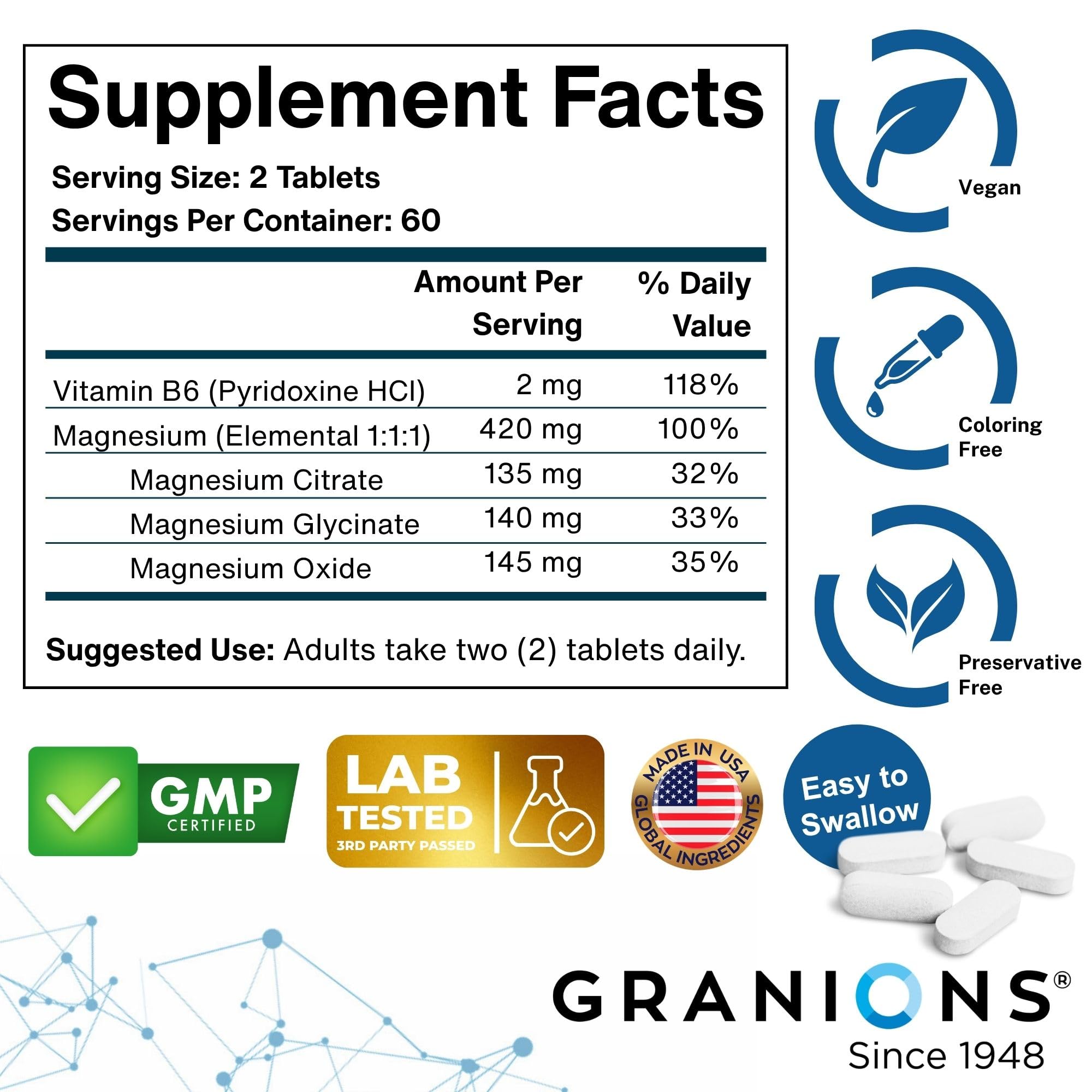 Granions Triple Magnesium Complex 420mg packaging