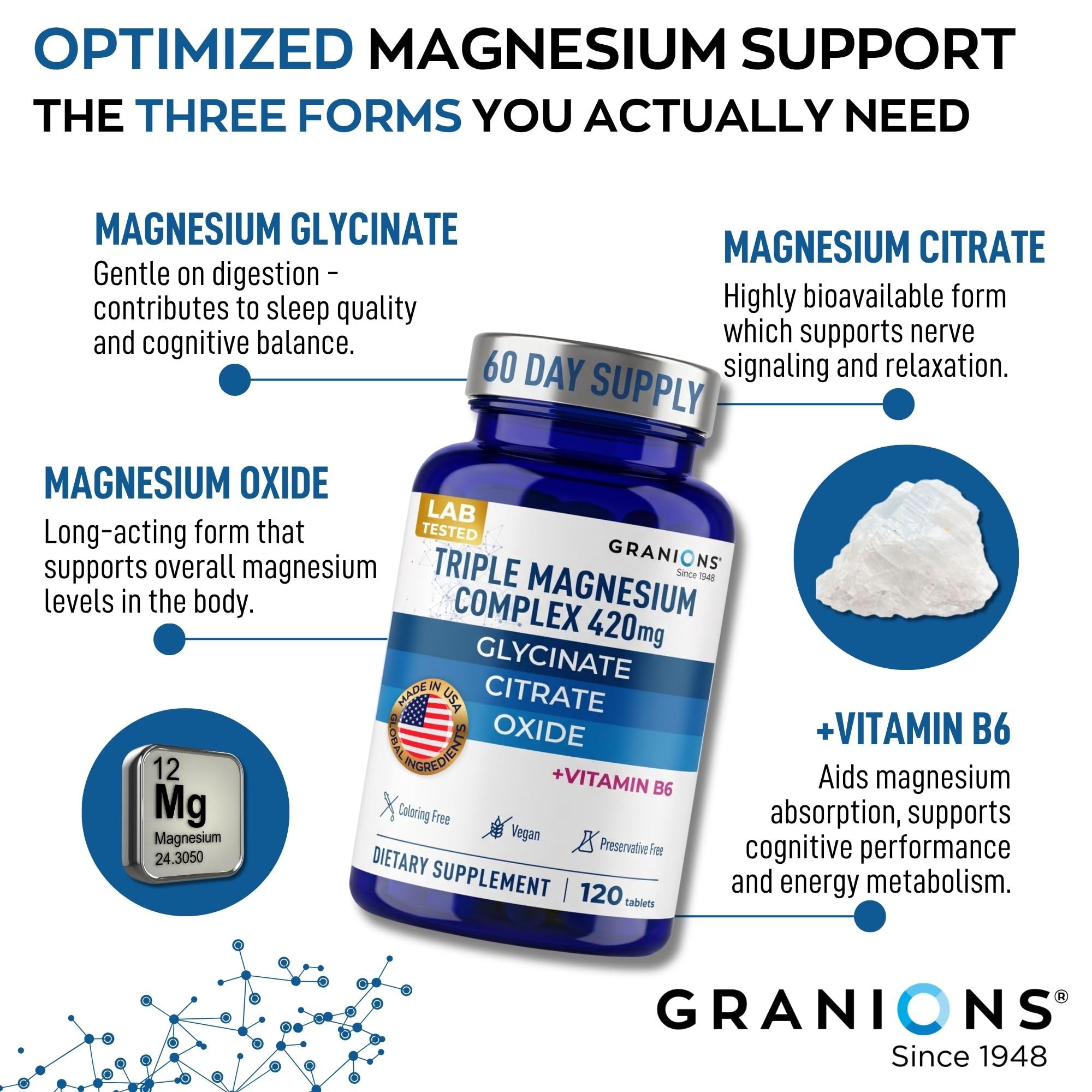 Granions Triple Magnesium Complex 420mg side view