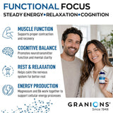 Granions Triple Magnesium Complex 420mg tablets close-up