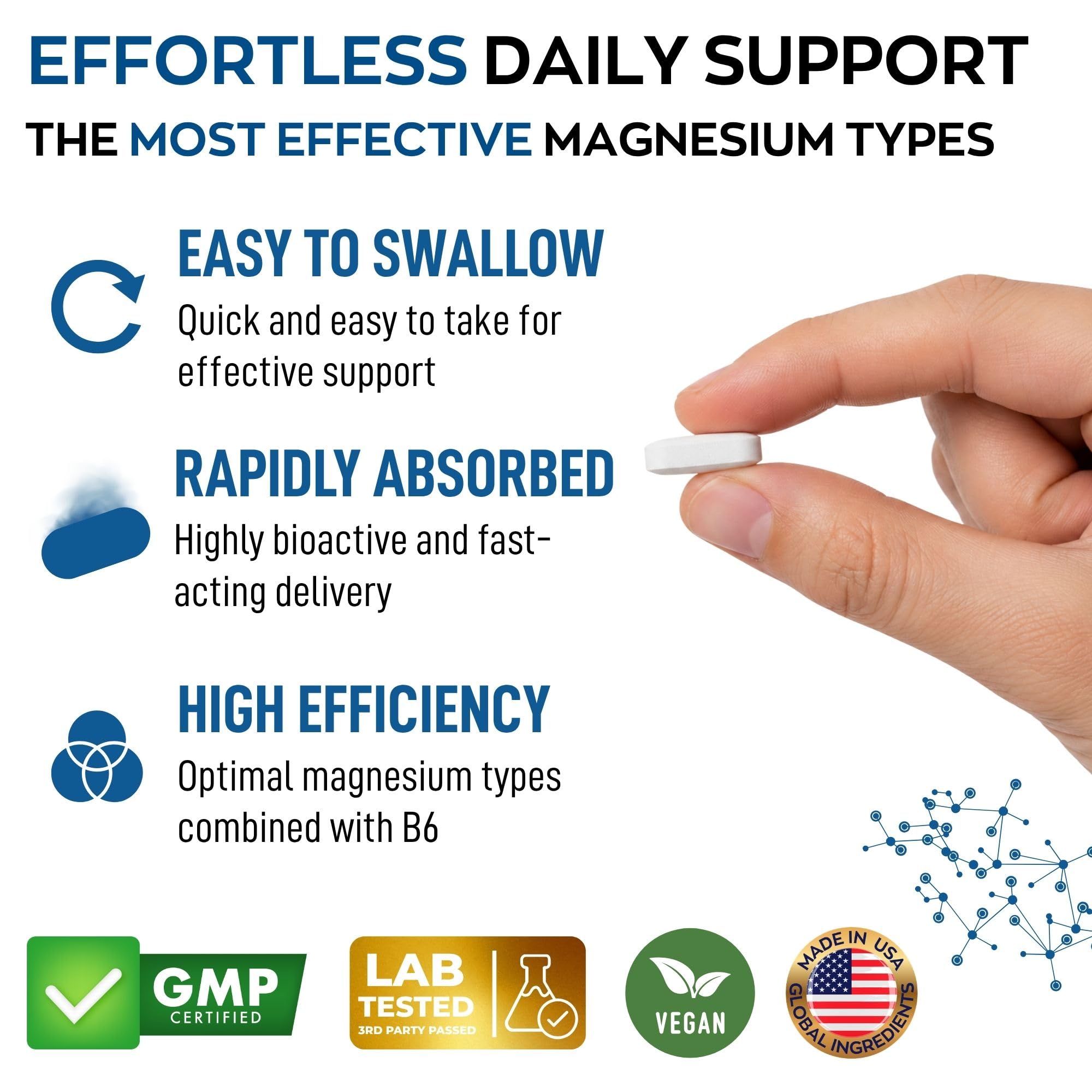 Granions Triple Magnesium Complex 420mg with Vitamin B6 ingredients