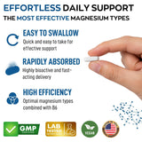 Granions Triple Magnesium Complex 420mg with Vitamin B6 ingredients
