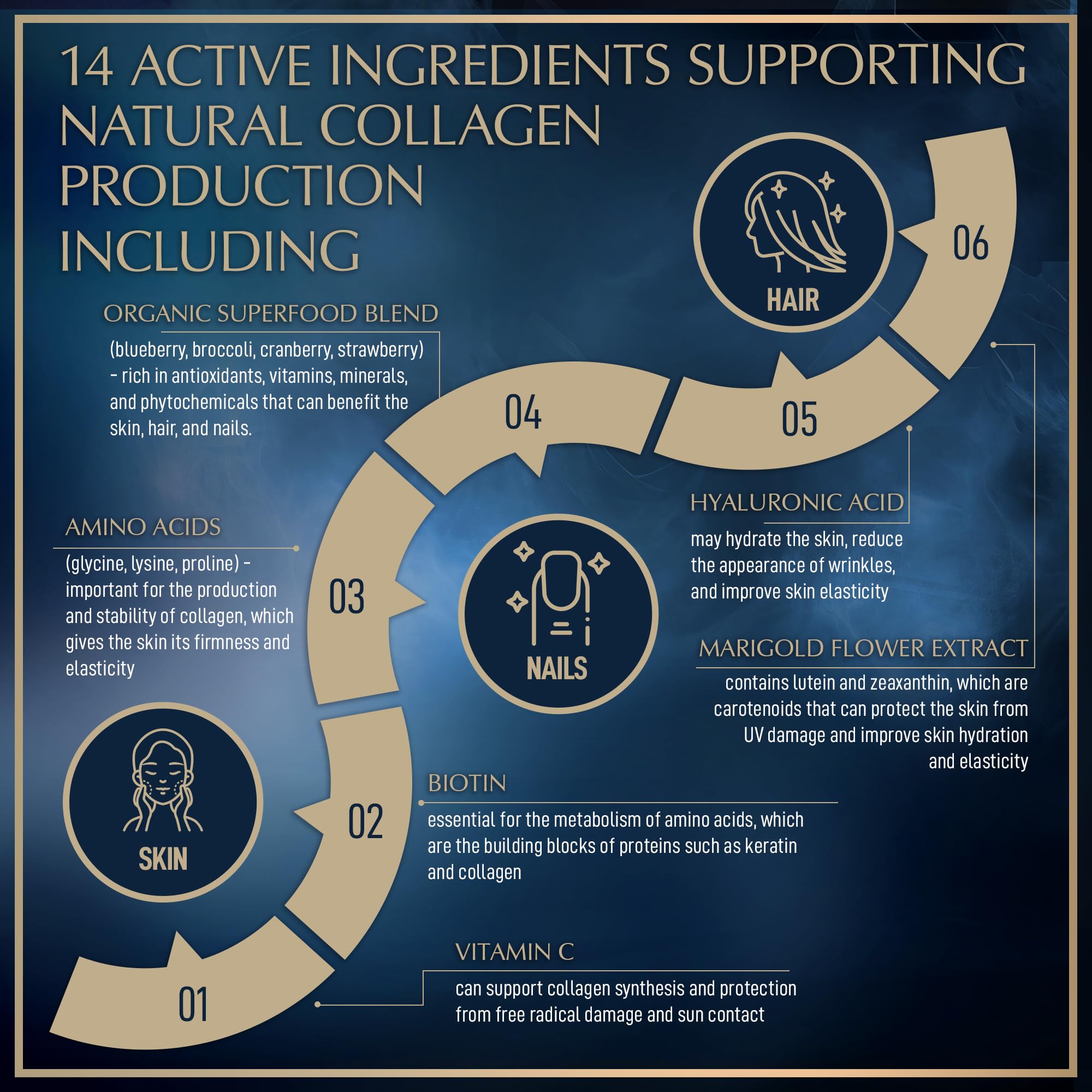 Granions Vegan Collagen support 59g on a wooden table
