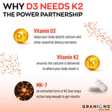 Granions Vitamin D3 & K2 supplement bottle with a glass of water