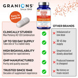 Granions Vitamin D3 & K2 supplement packaging details