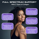 Granite Supplements Multi-Collagen Powder serving suggestion