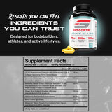 Granite Supplements Turmeric and Ginger Joint Support bottle with label