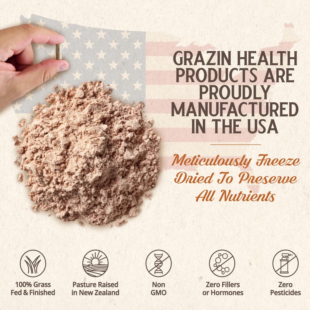 GRAZIN HEALTH Blended Vitamin & Mineral Supplement showing capsule size