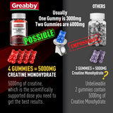 GREABBY Creatine Monohydrate Gummies 5000mg ingredients list