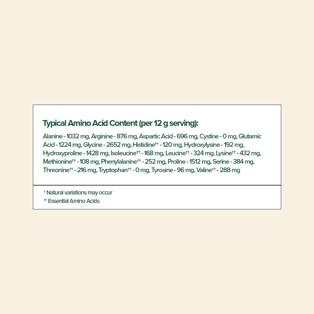 Great Lakes Wellness Advanced Collagen Peptides packaging details