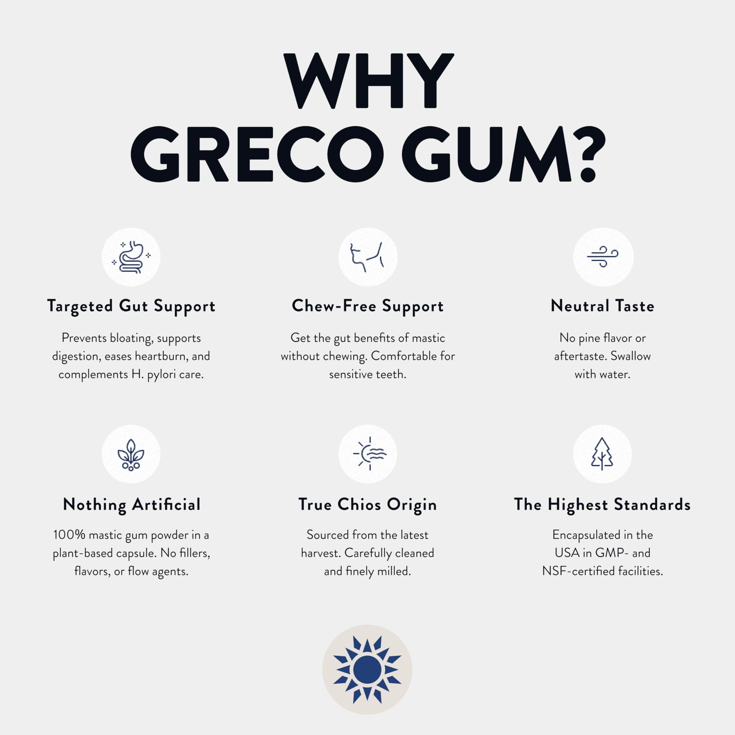 Greco Gum Mastic Gum Capsules 500mg on a wooden table