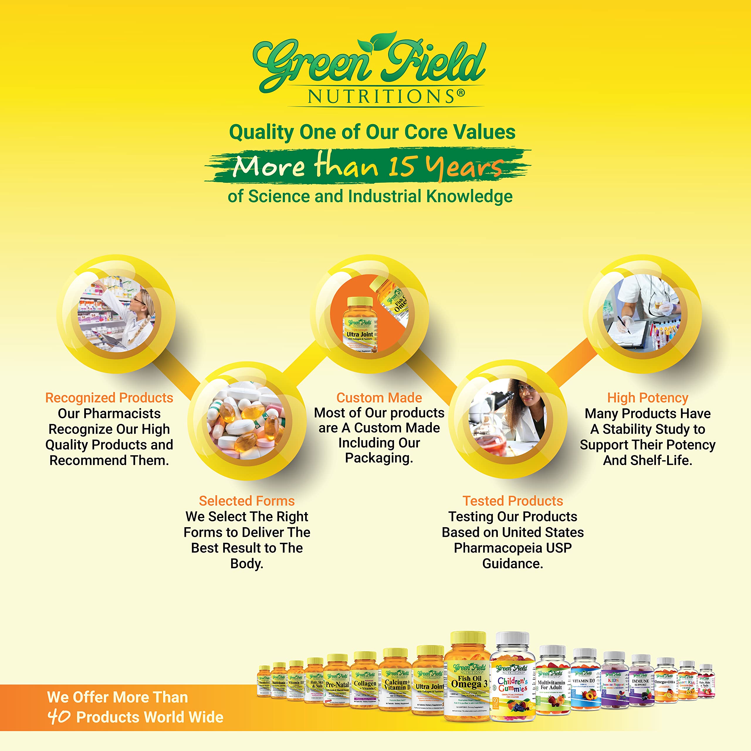 GREEN FIELD NUTRITIONS Halal Multivitamin side view of packaging