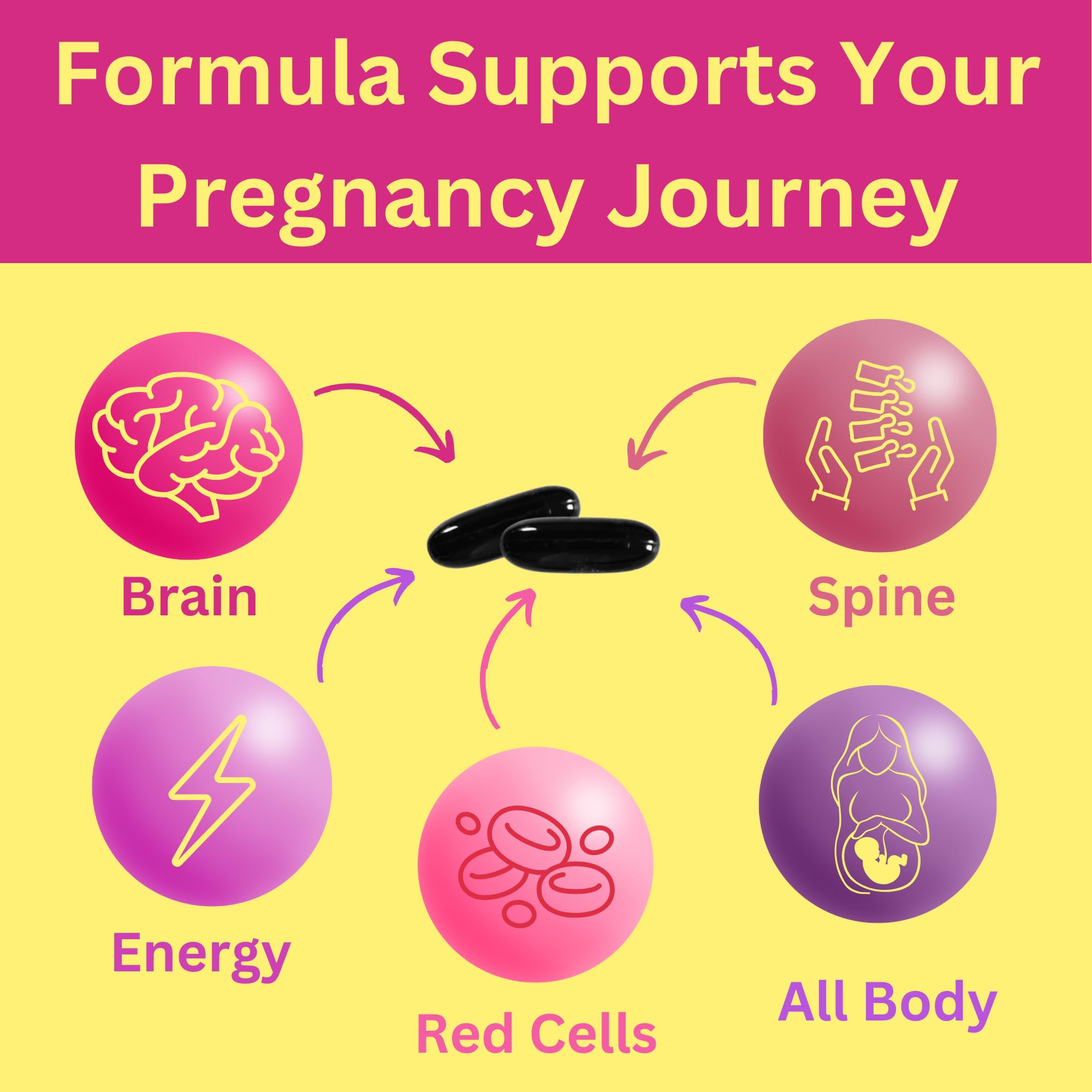 GREEN FIELD NUTRITIONS Halal Prenatal Vitamins softgels close-up