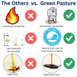 Green Pasture Cod Liver Oil liquid in a glass