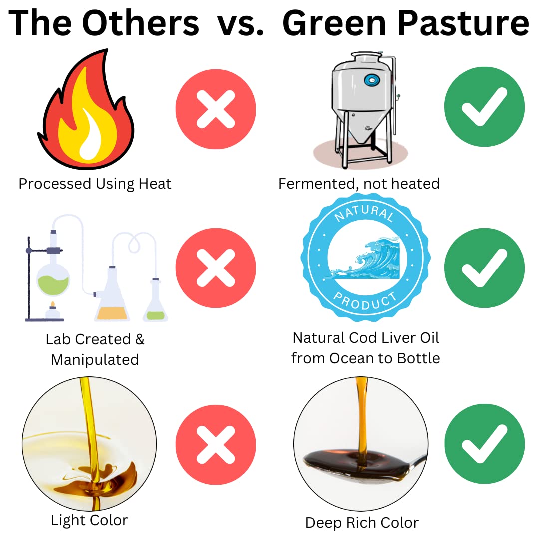 Green Pasture Fermented Cod Liver Oil 358g liquid on kitchen counter