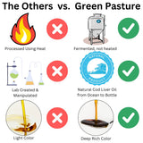 Green Pasture Fermented Cod Liver Oil 358g liquid on kitchen counter