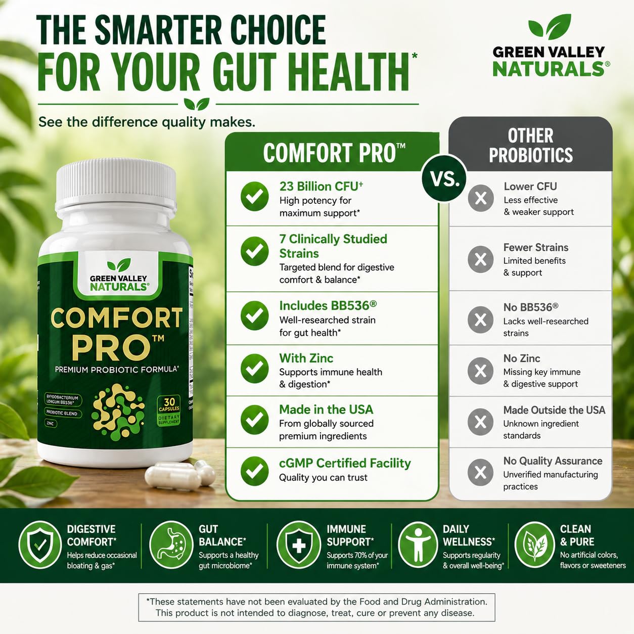 GREEN VALLEY NATURALS ComfortPro Probiotic Supplement lifestyle scene