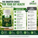 GREEN VALLEY NATURALS ComfortPro Probiotic Supplement lifestyle scene