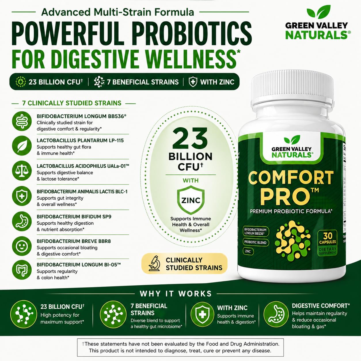 GREEN VALLEY NATURALS ComfortPro Probiotic Supplement side view