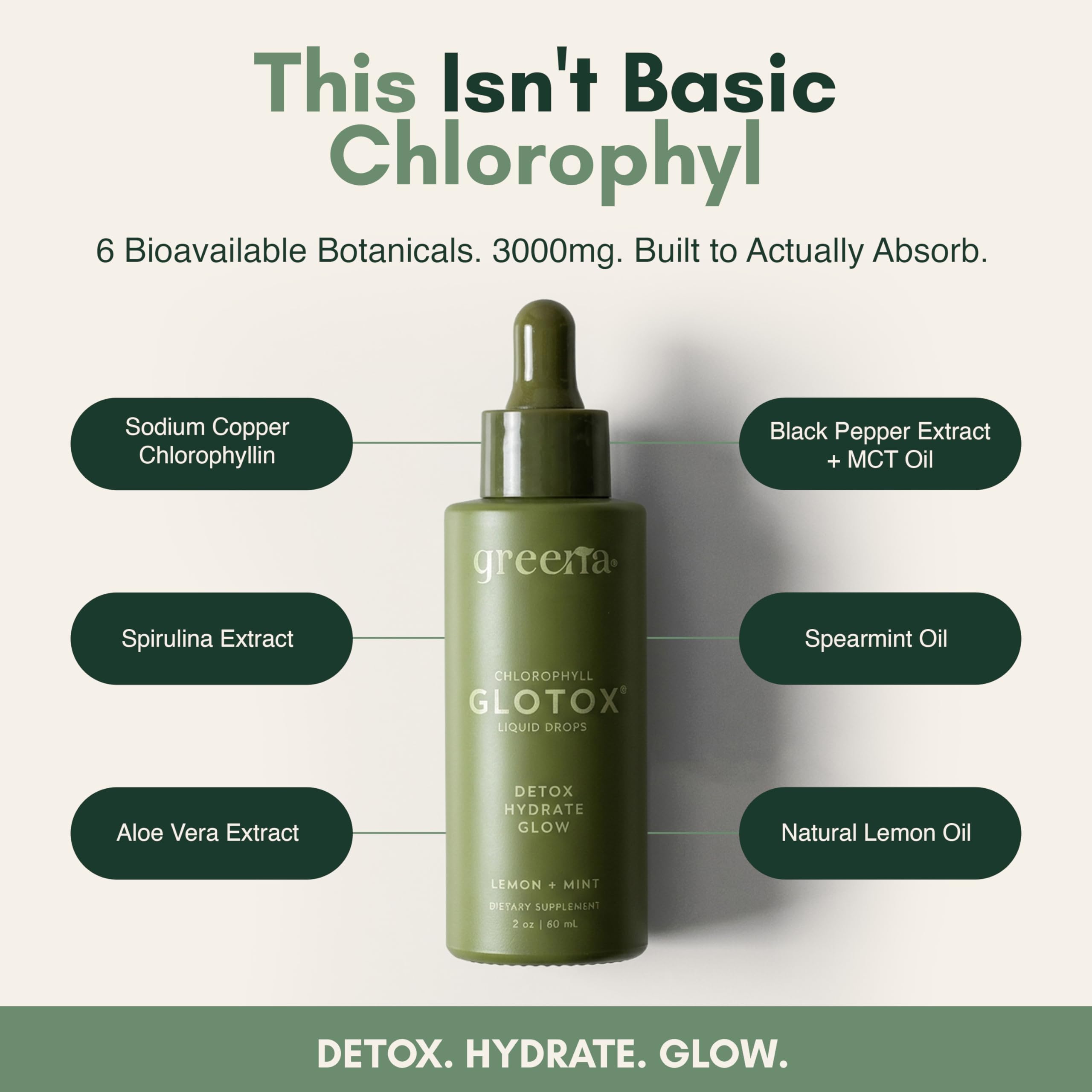 Greena Chlorophyll Drops with precision dropper