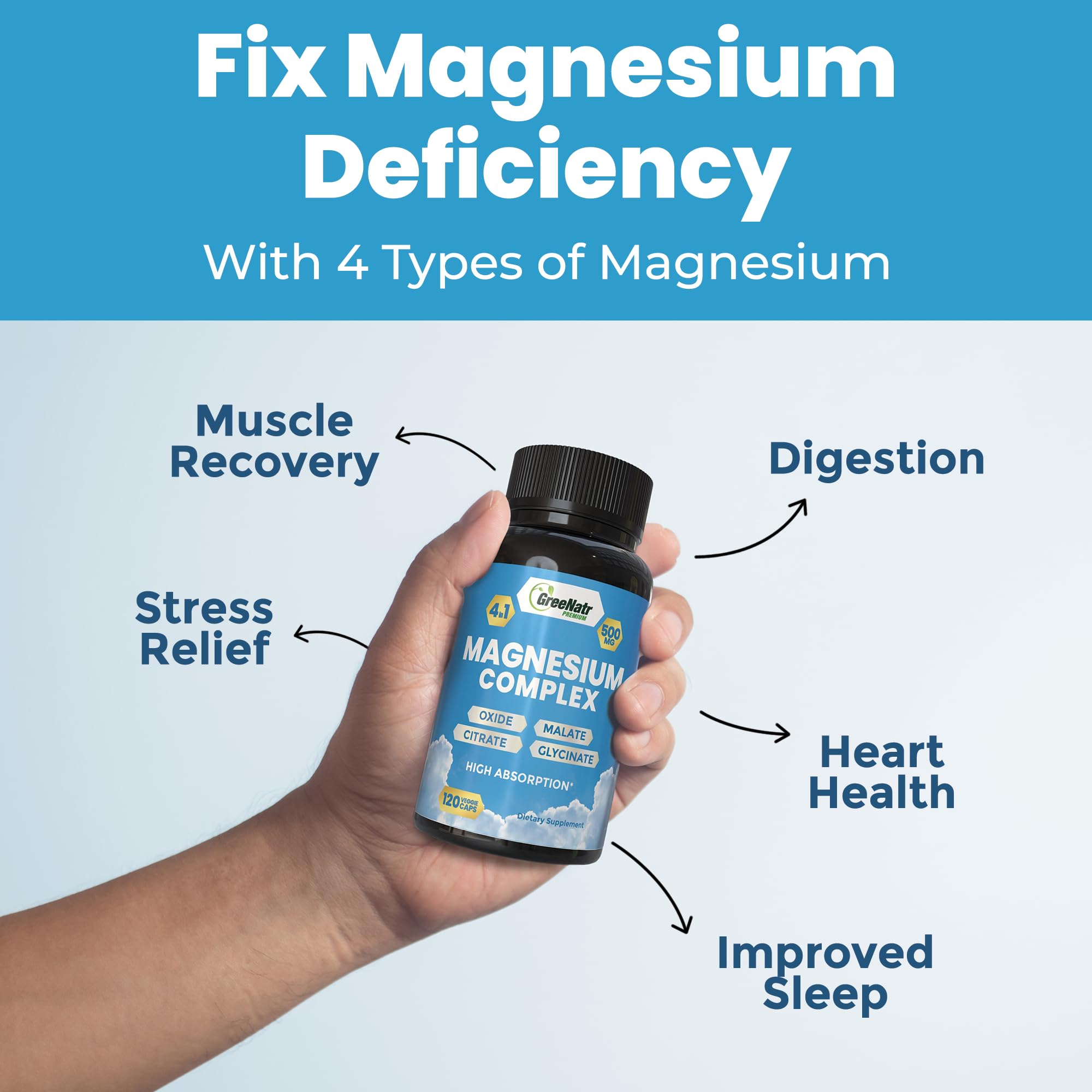 GreeNatr 4-in-1 Magnesium Blend capsules showing dosage