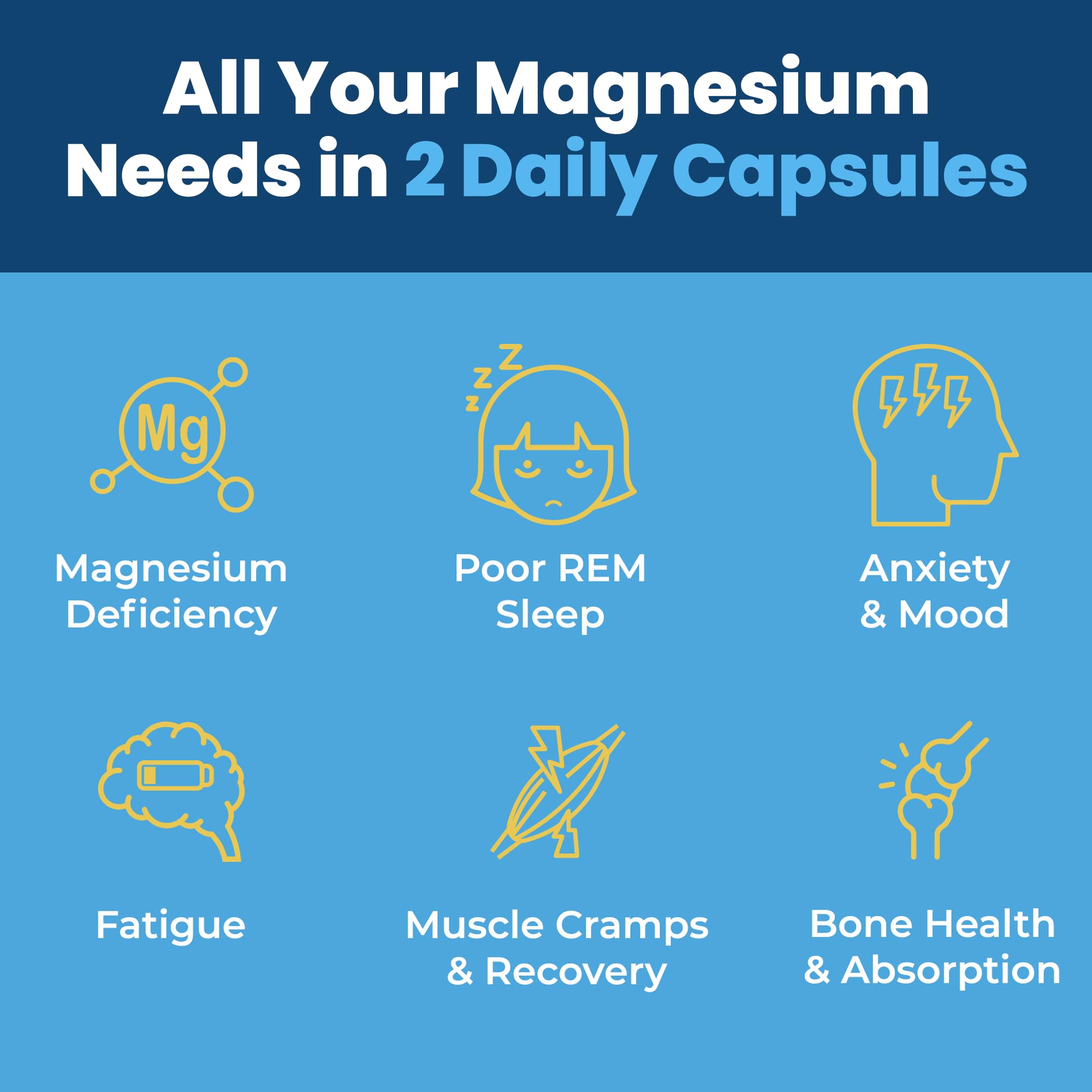 GreeNatr 4-in-1 Magnesium Blend ingredients list