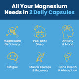 GreeNatr 4-in-1 Magnesium Blend ingredients list