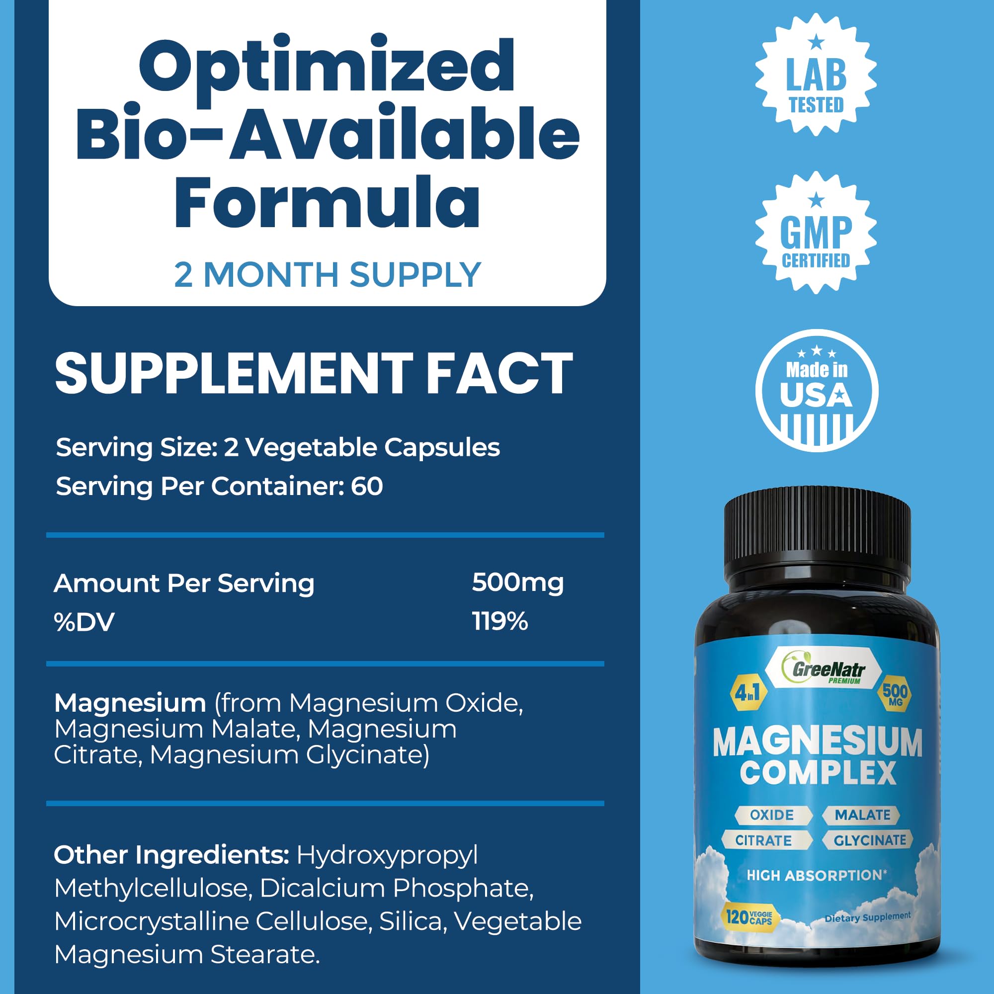 GreeNatr 4-in-1 Magnesium Blend side view of packaging