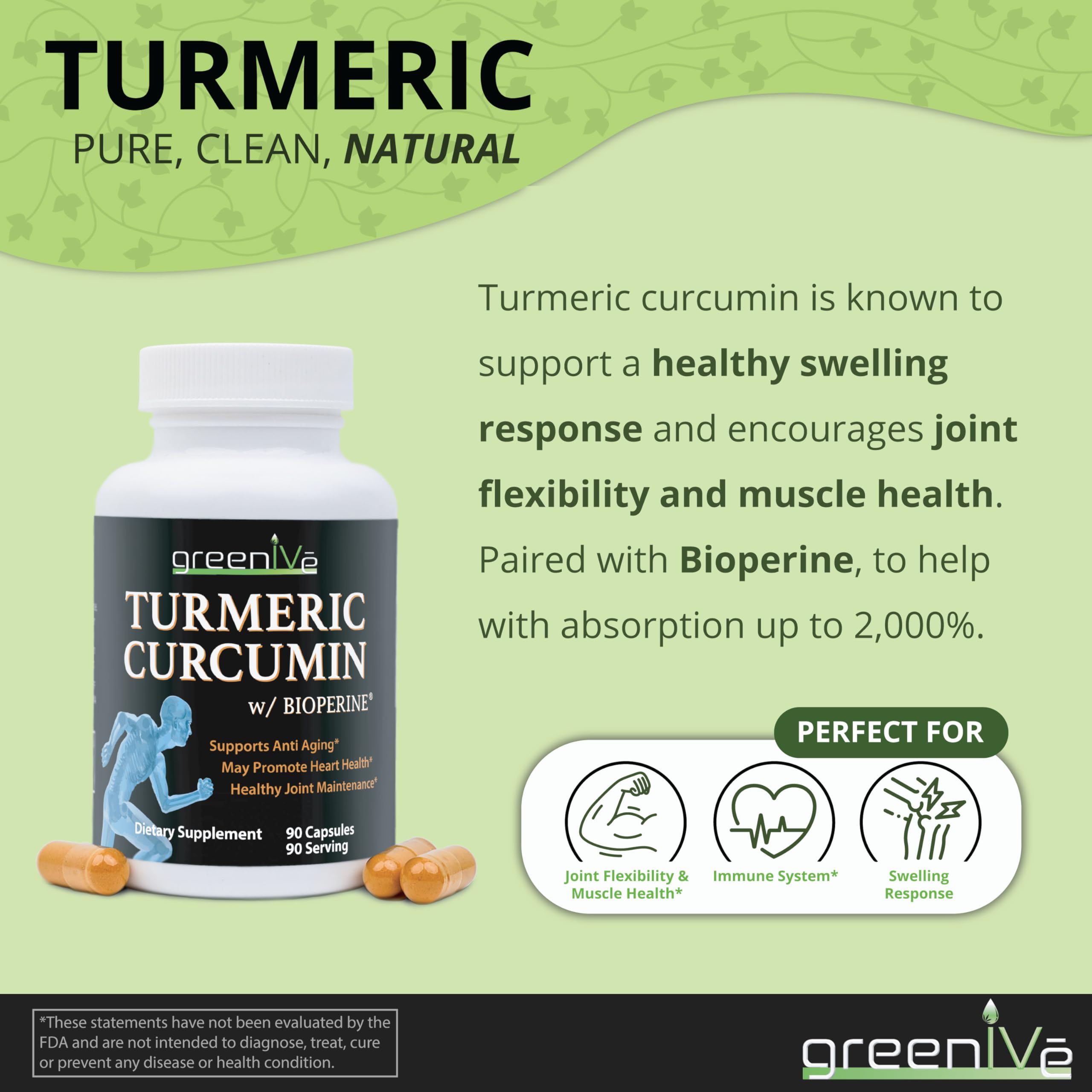 GreenIVe Turmeric Curcumin Complex 1500mg capsules close-up