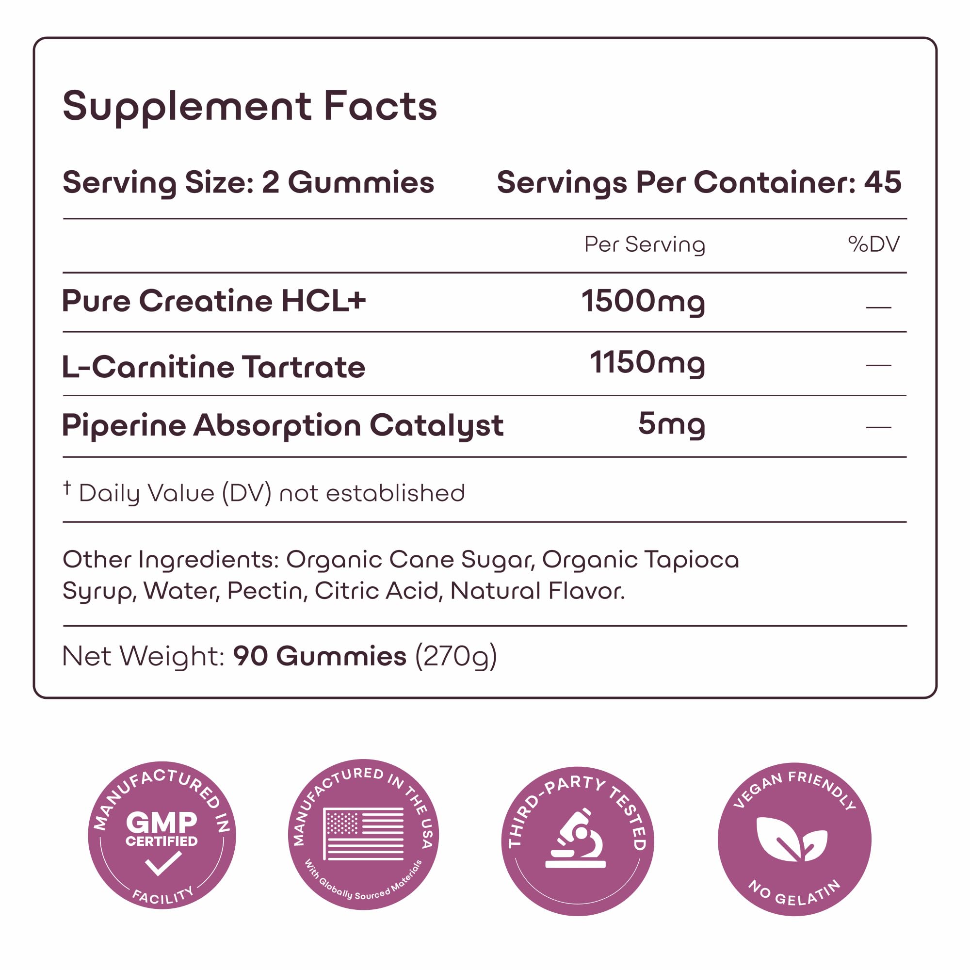GreenLab Creatine HCL+ Gummies ingredients list