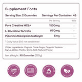 GreenLab Creatine HCL+ Gummies ingredients list