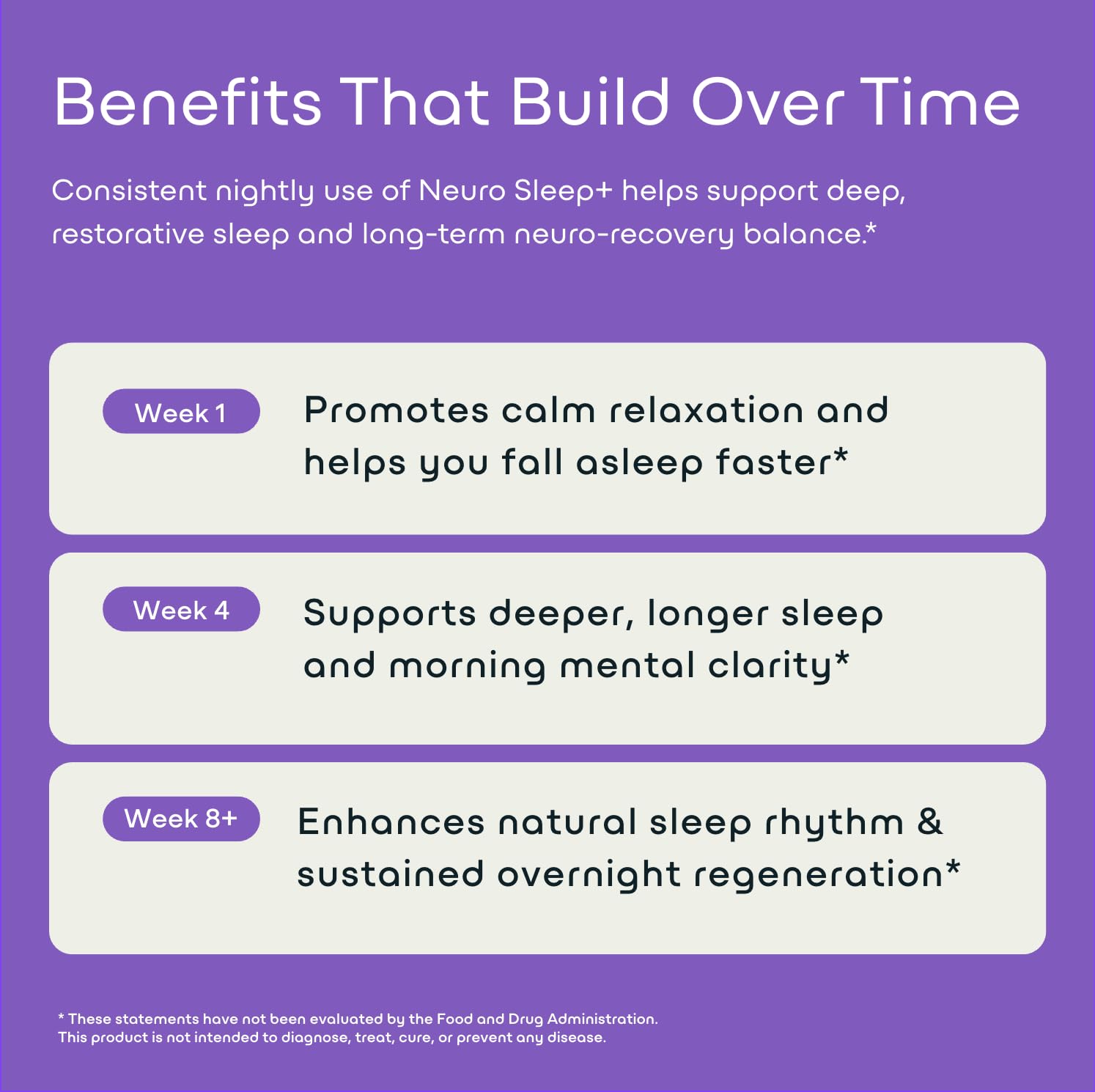 GreenLab Neuro Sleep+ ingredients list