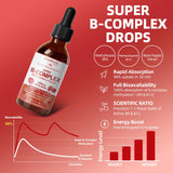 GREENPEOPLE B-Complex Liquid Supplement dosage dropper with liquid