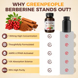 GREENPEOPLE Berberine HCl 1300mg capsules side view