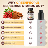 GREENPEOPLE Berberine HCl Supplement capsules in a bowl